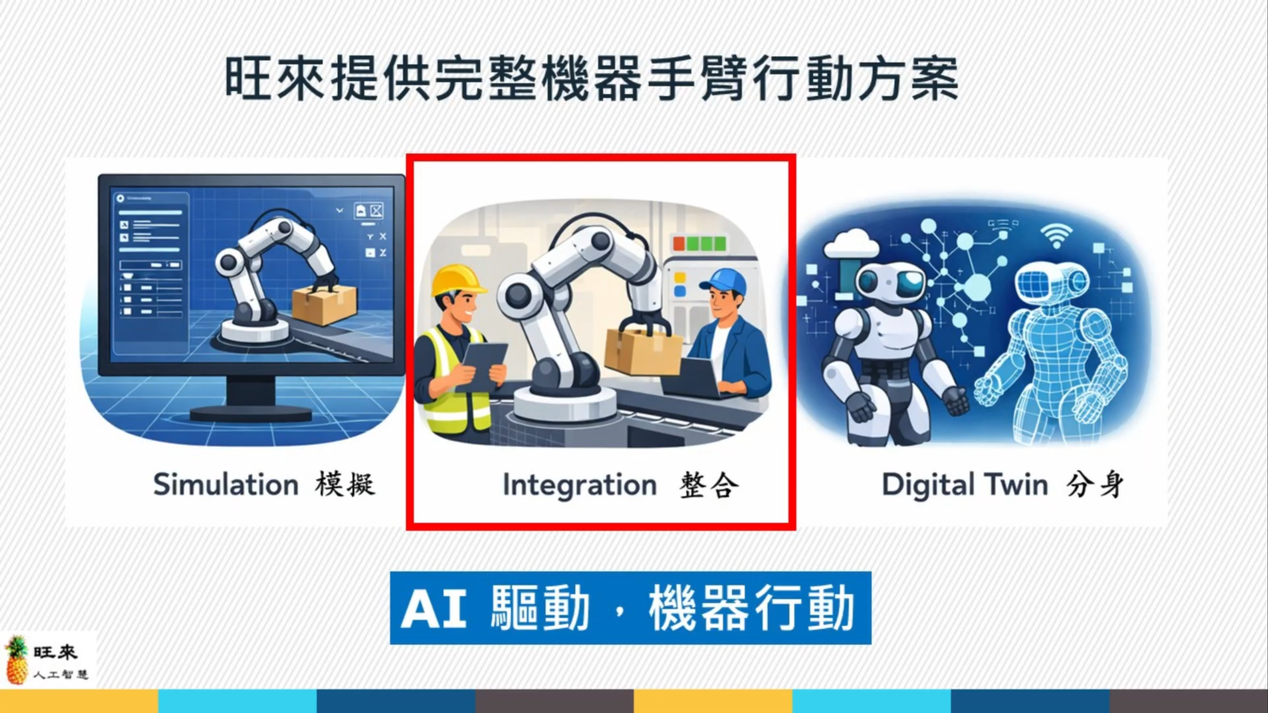 自然語言機器手臂 實機展示